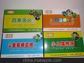 藥品加工廠供應商、價格與批發市場全解析